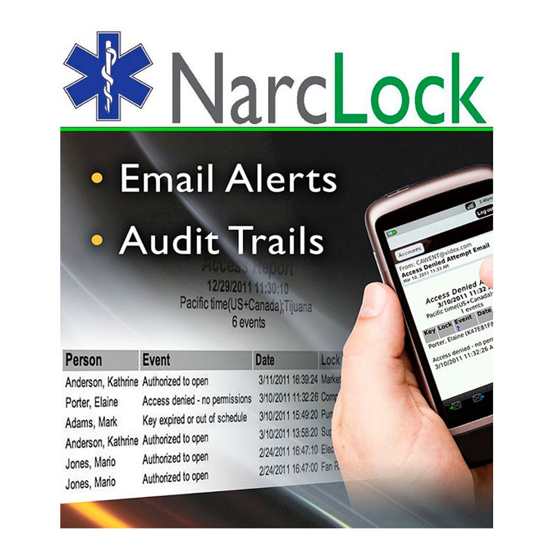 narlock
